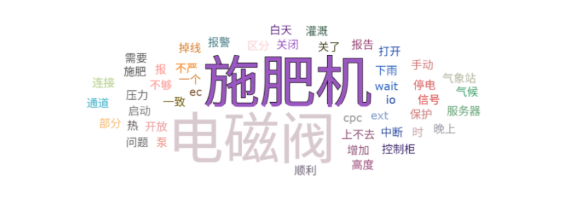 设施普瑞瓦故障查询库